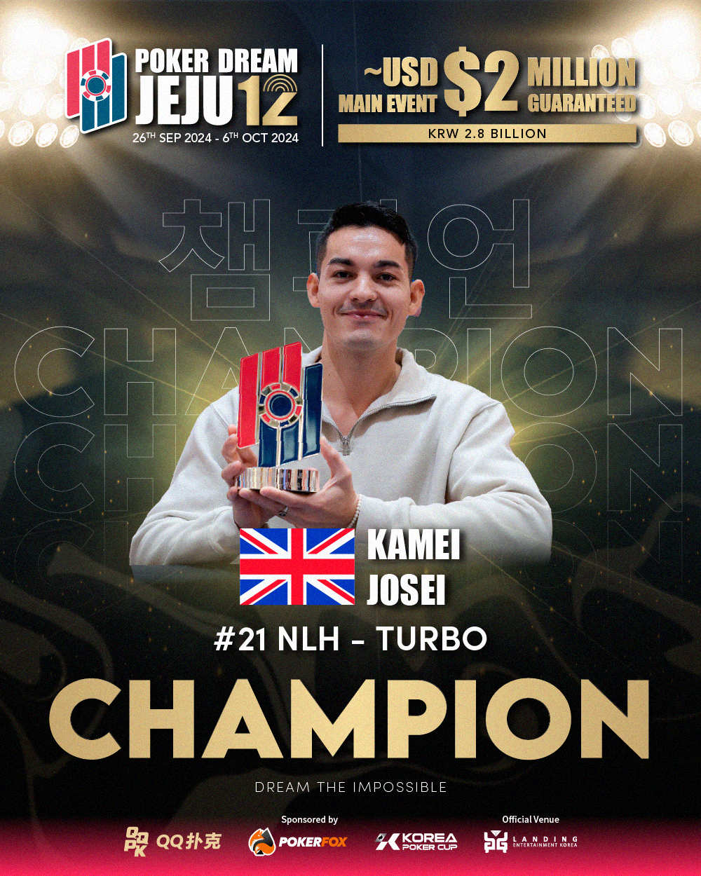 Kamei Josei