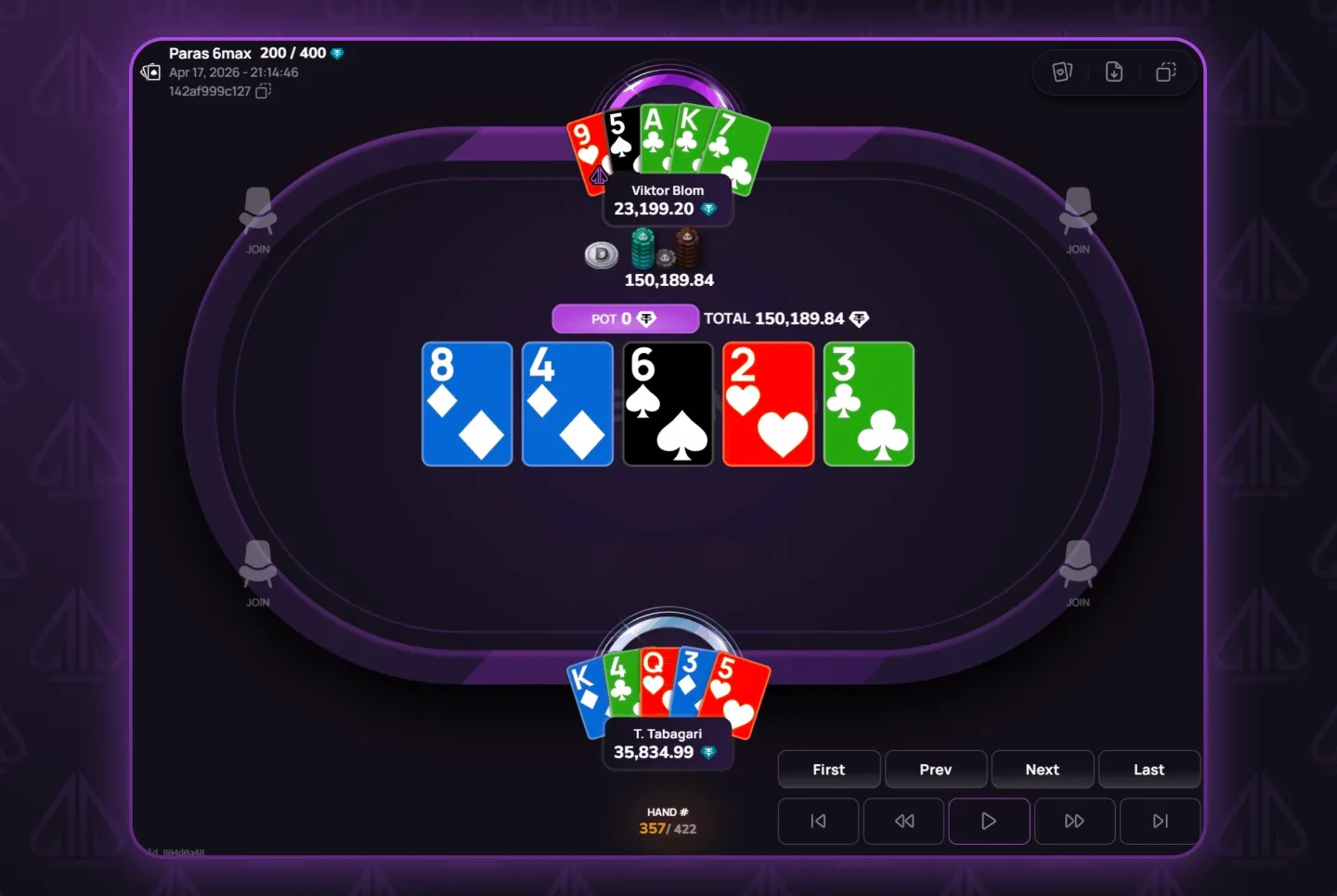 Both players river a straight. Isildur1's eight-high beats Tabagari's six-high. Tabagari called 50,063 USDT into the losing end.