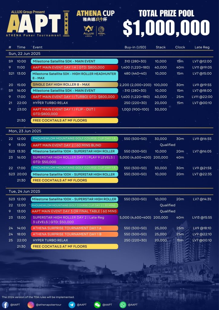 Poker Breaks Ground in Bokeo: USD 1 Million Alluxi Athena Poker Tournament (AAPT) Set for June