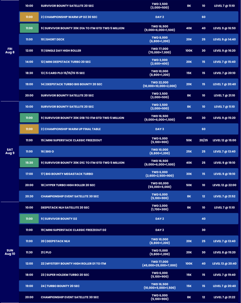 WPT Prime Taiwan - Schedule