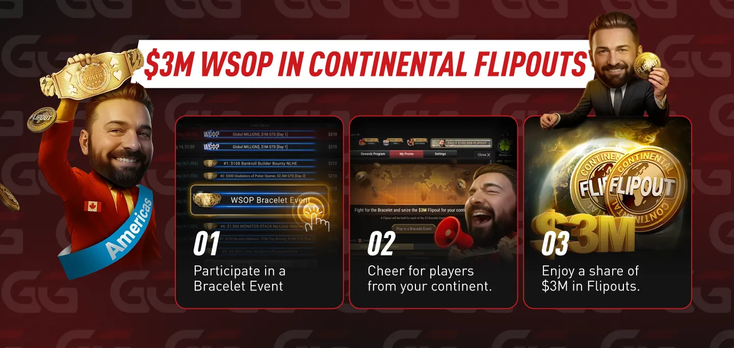$3 Million WSOP Continental Flipouts