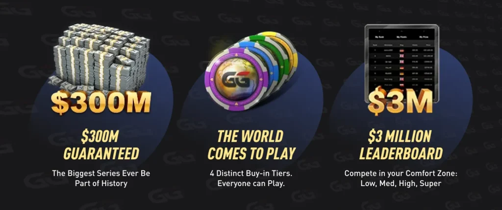 GG World Festival Huge Guarantees and Leaderboards