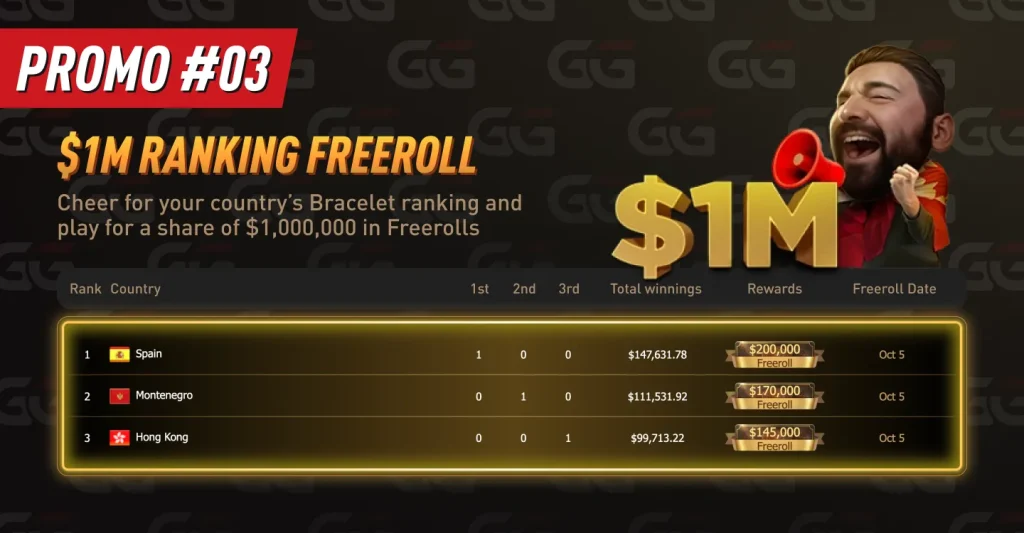 The 2025 WSOP Online: The World’s Biggest Online Poker Festival Returns