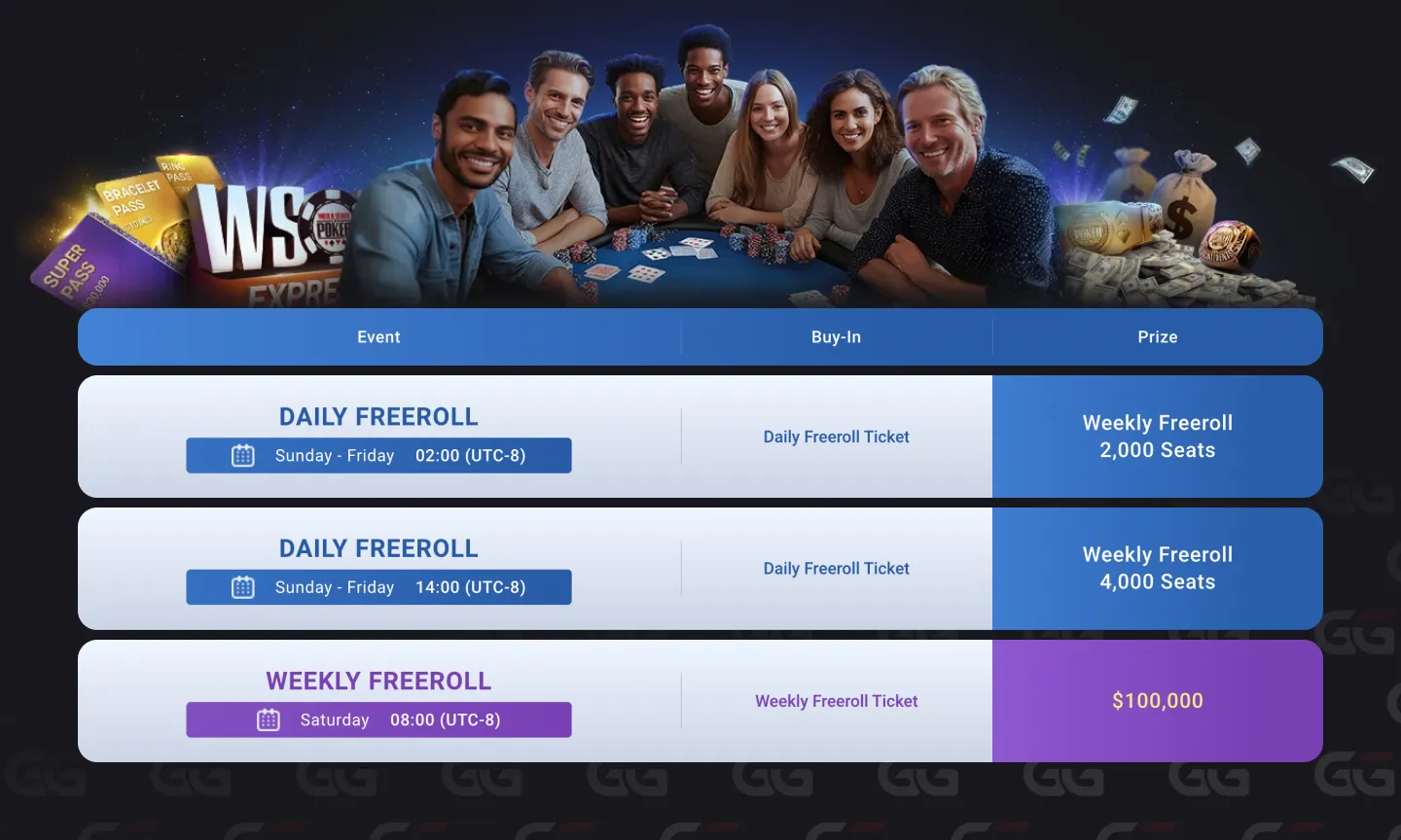 GGPoker Freeroll Schedule