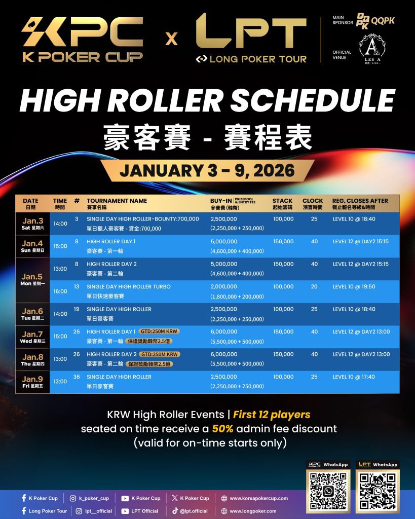 KPC x LPT Festival - High Roller Promotion
