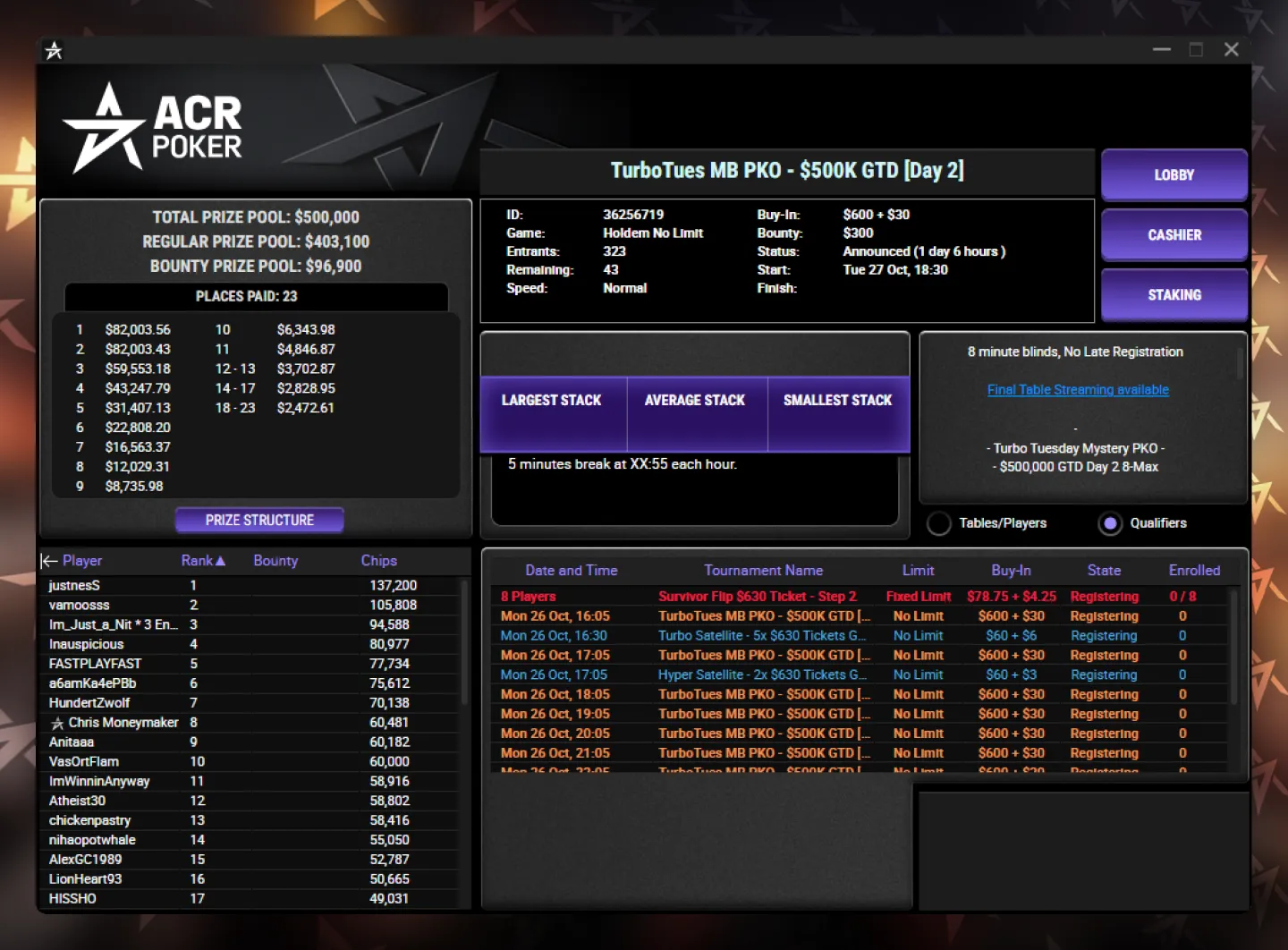 A closer look at ACR Poker's $500K guaranteed Mystery PKO, featuring a $403,100 regular prize pool and $96,900 in bounty prizes.