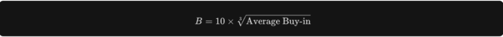 Somuchpoker Poker Index