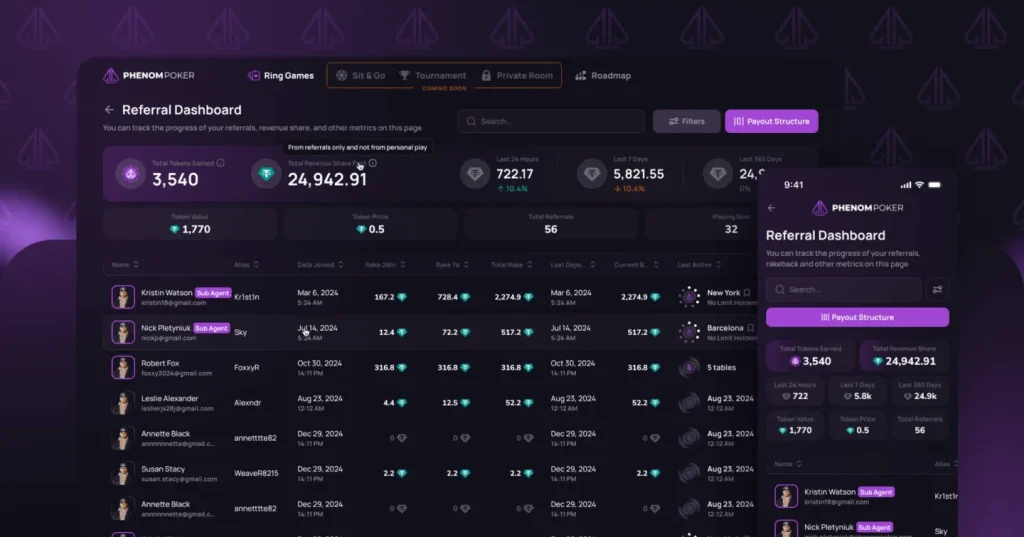 Phenom Poker Referral Dashboard