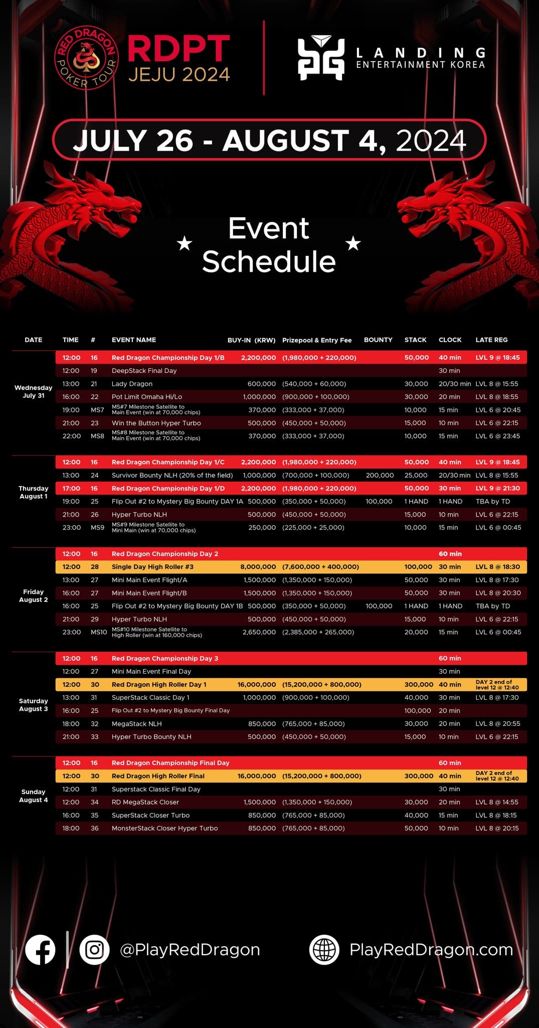 Red Dragon Poker Tour Jeju debut only five weeks away; KRW 1.68 Billion (~USD 1.2M) Championship Event up ahead