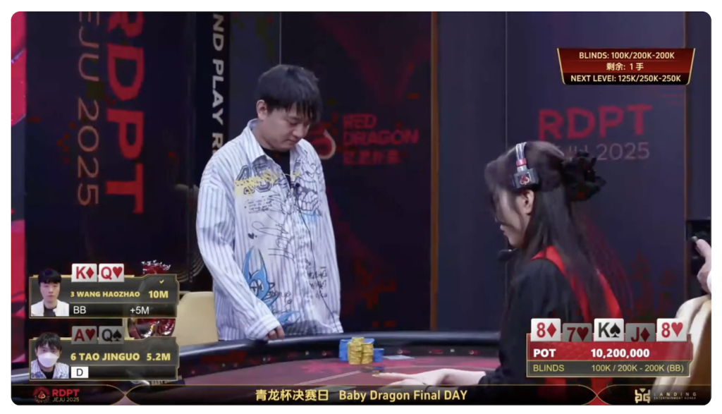 Jinguo Tao denied victory at heads up