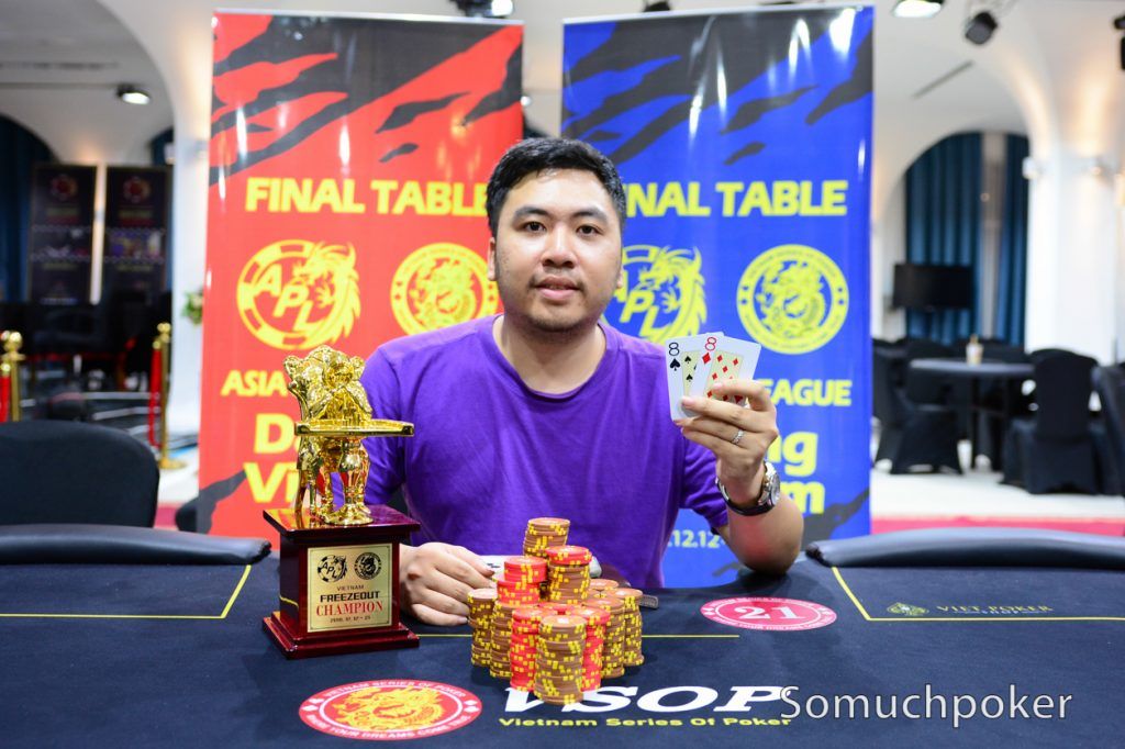 Nguyen Huu Duc