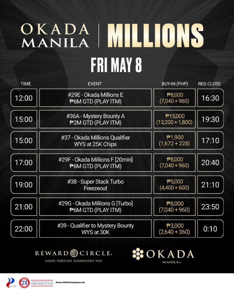 (Credit: PokerStars LIVE)