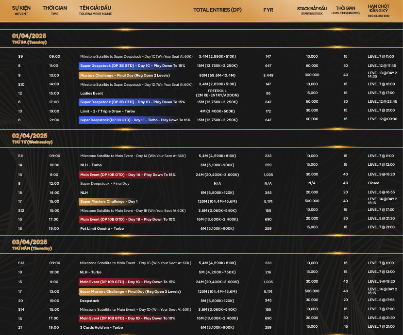 Dream Poker Da Nang Opening Series Schedule
