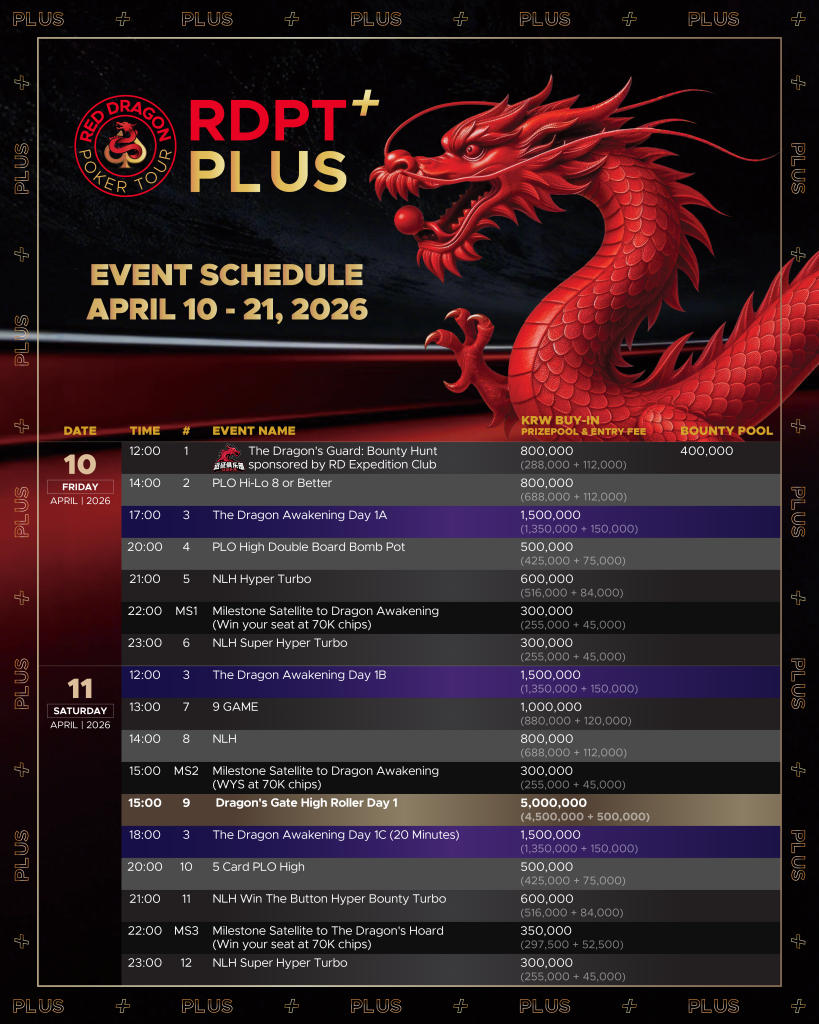 RDPT Plus - Friday 10th & Saturday 11th Schedule
