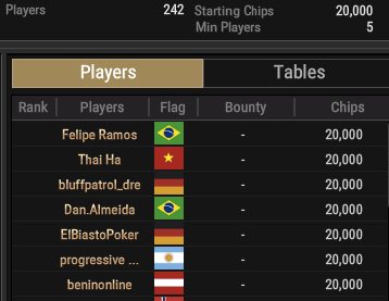 Natural8-WSOPC: Daniel Dvoress and Sam Greenwood score big; Ring Event #14 in several hours