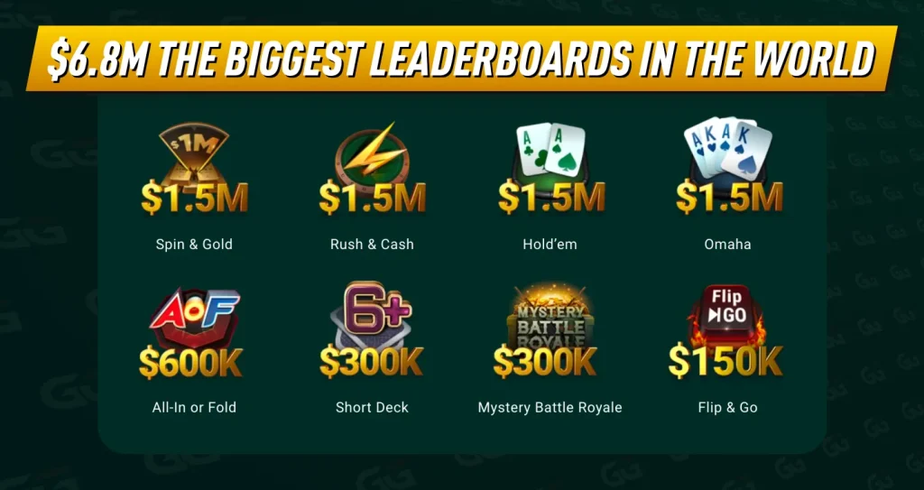 $13.4M March Cash Game Giveaway – Massive Leaderboards & Drops