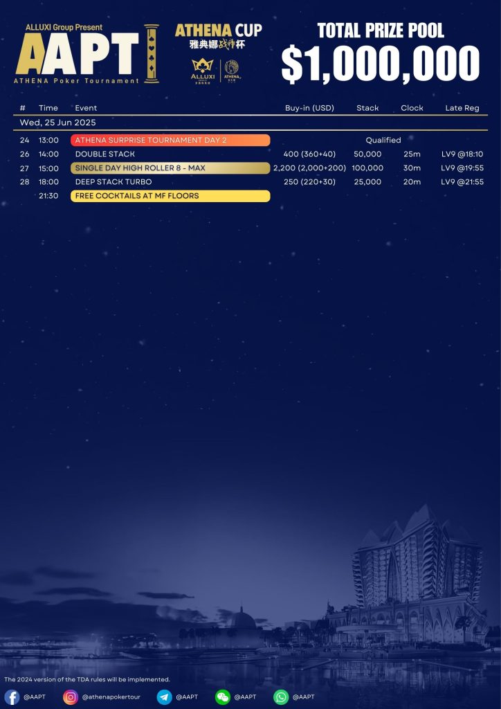 Poker Breaks Ground in Bokeo: USD 1 Million Alluxi Athena Poker Tournament (AAPT) Set for June