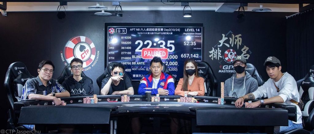 The final table APT – Natural8 Open Super High Roller 6 Max. Credit: APT