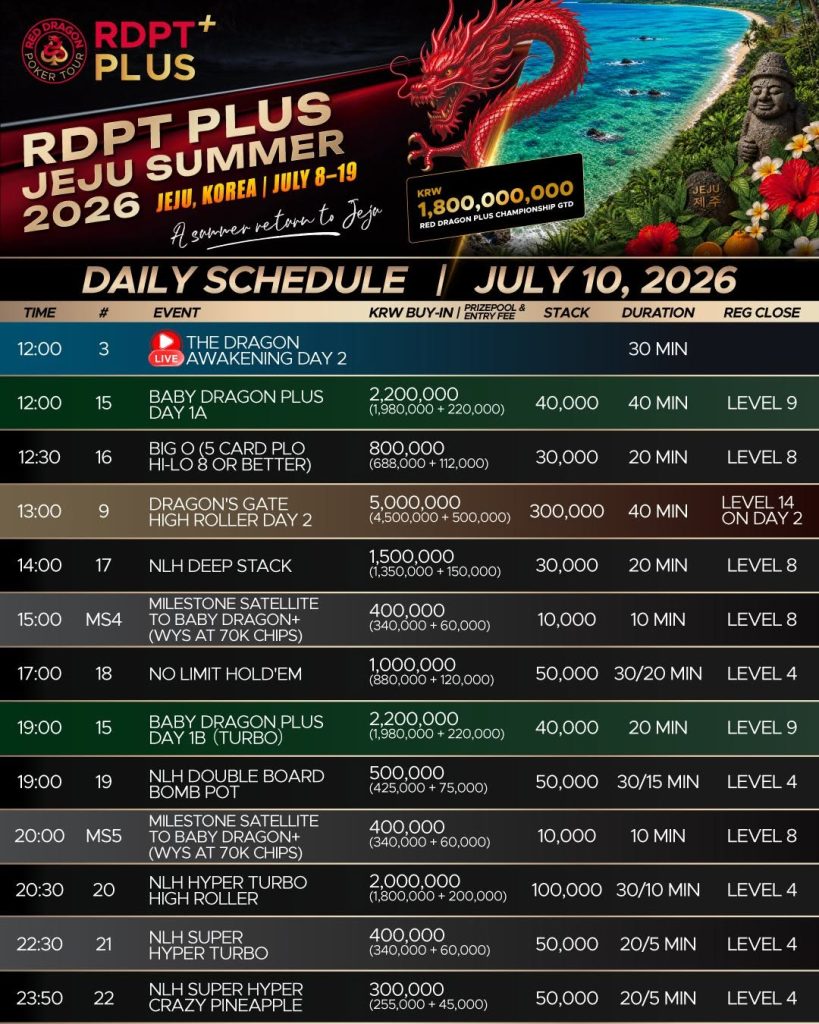 RDPT Plus Jeju Summer 2026