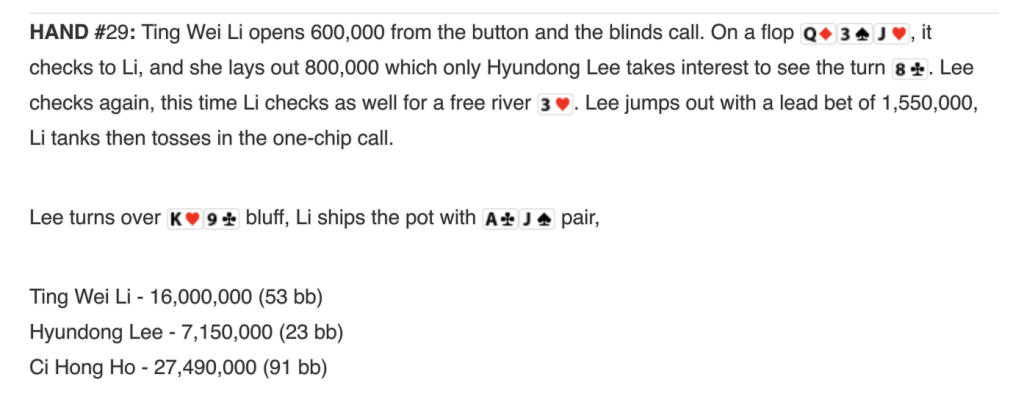 Ting Wei Li Catches A Bluff