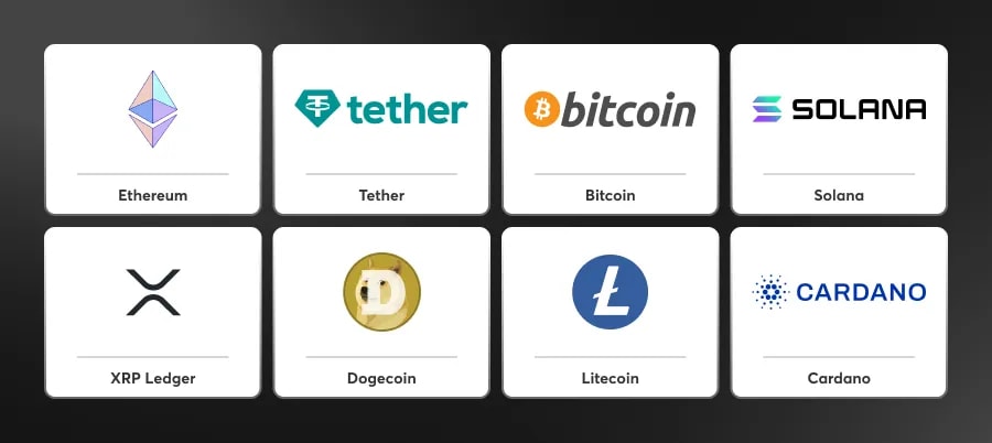 WSM Casino Crypto Payments and Buy Crypto Options