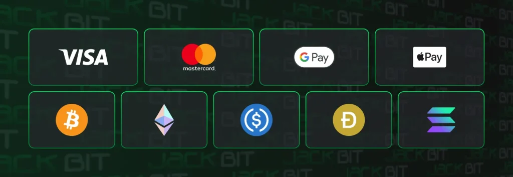 Jackbit Casino Payment Methods