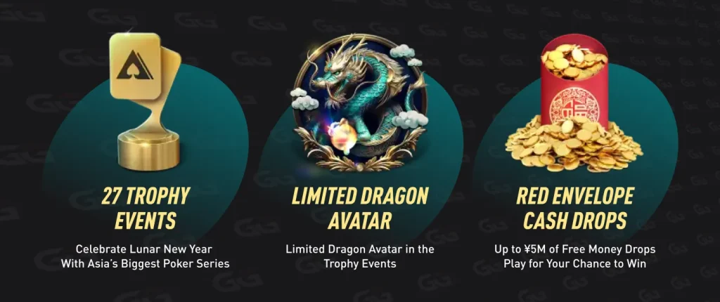 Trophy Events - Limited Avatars - Cash Drops
