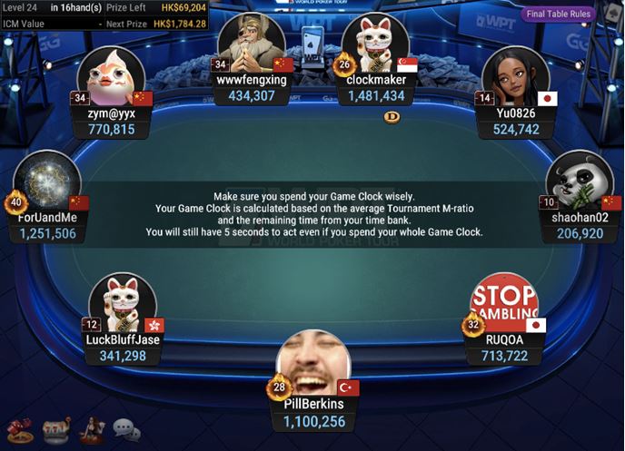 WPT Trophy #8 – PLO Turbo final table