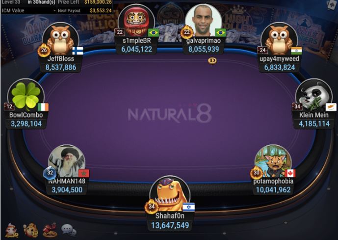 WSOP Side Event – $250 Double Stack Warmup final table