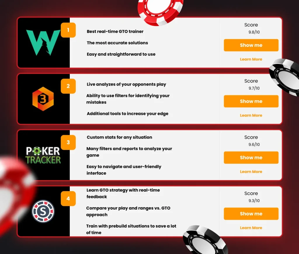 GTO Softwares - Poker Strategy