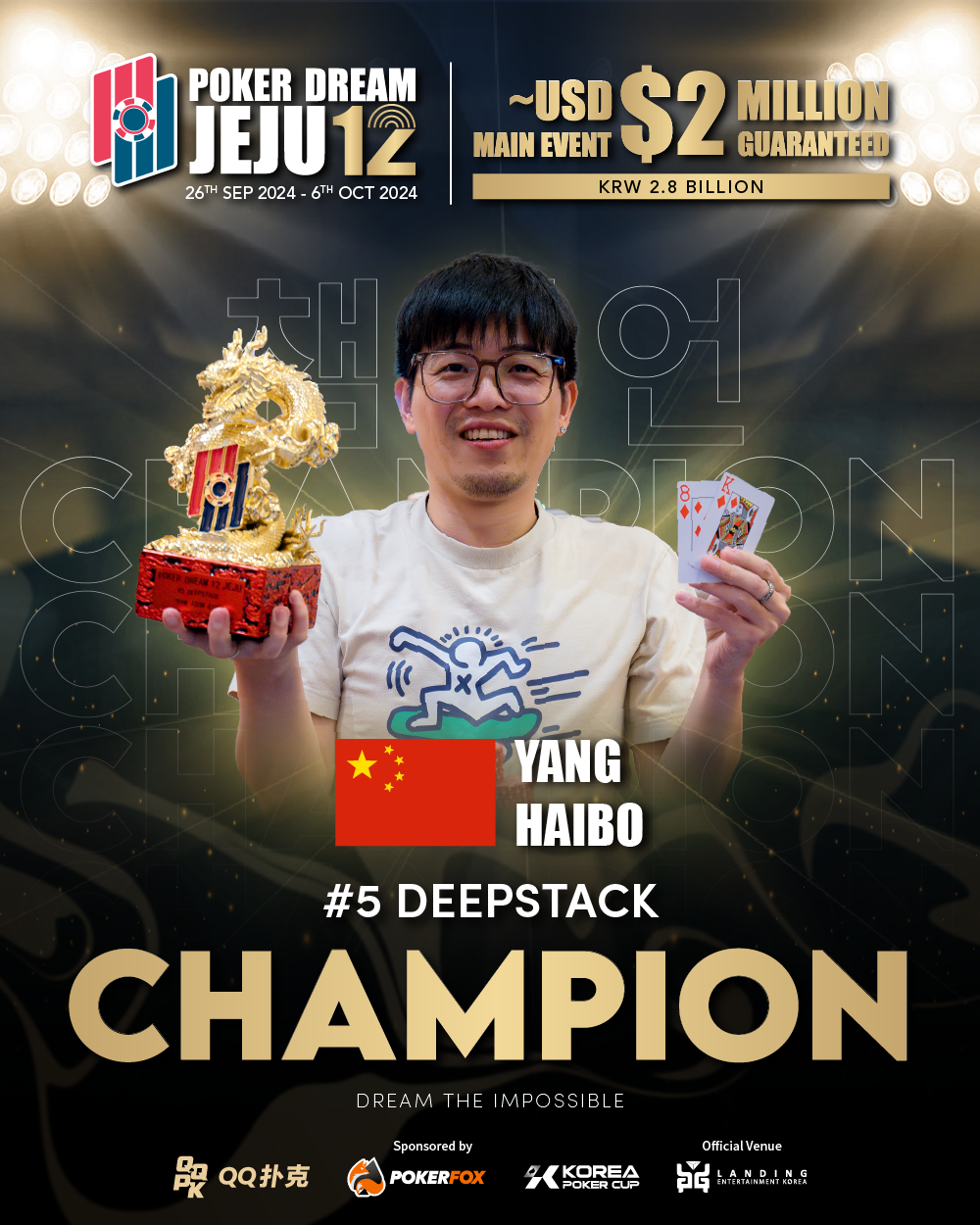Yang Haibo