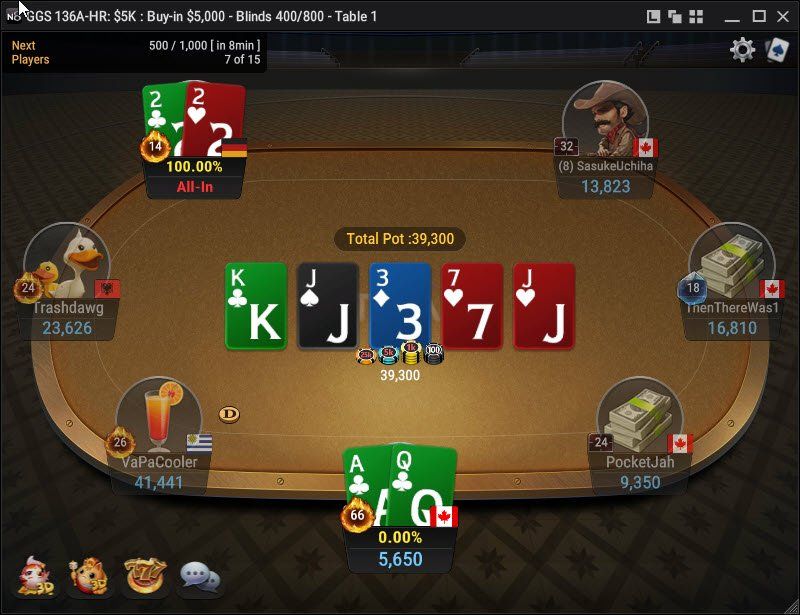 GGS 136A-HR: $5K