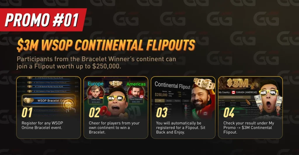 WSOP Online Promotions - GGPoker