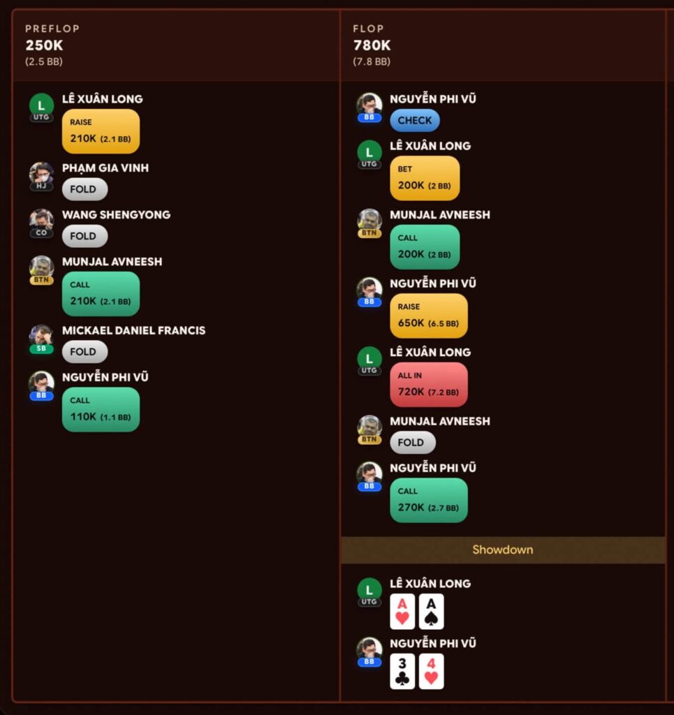 New Live Tracker