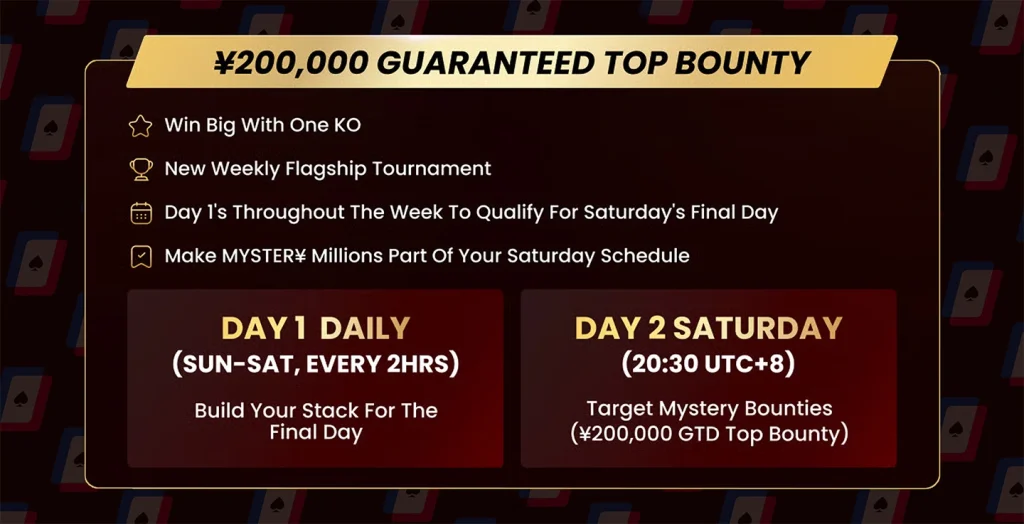 ¥200,000 Guaranteed Top Bounty