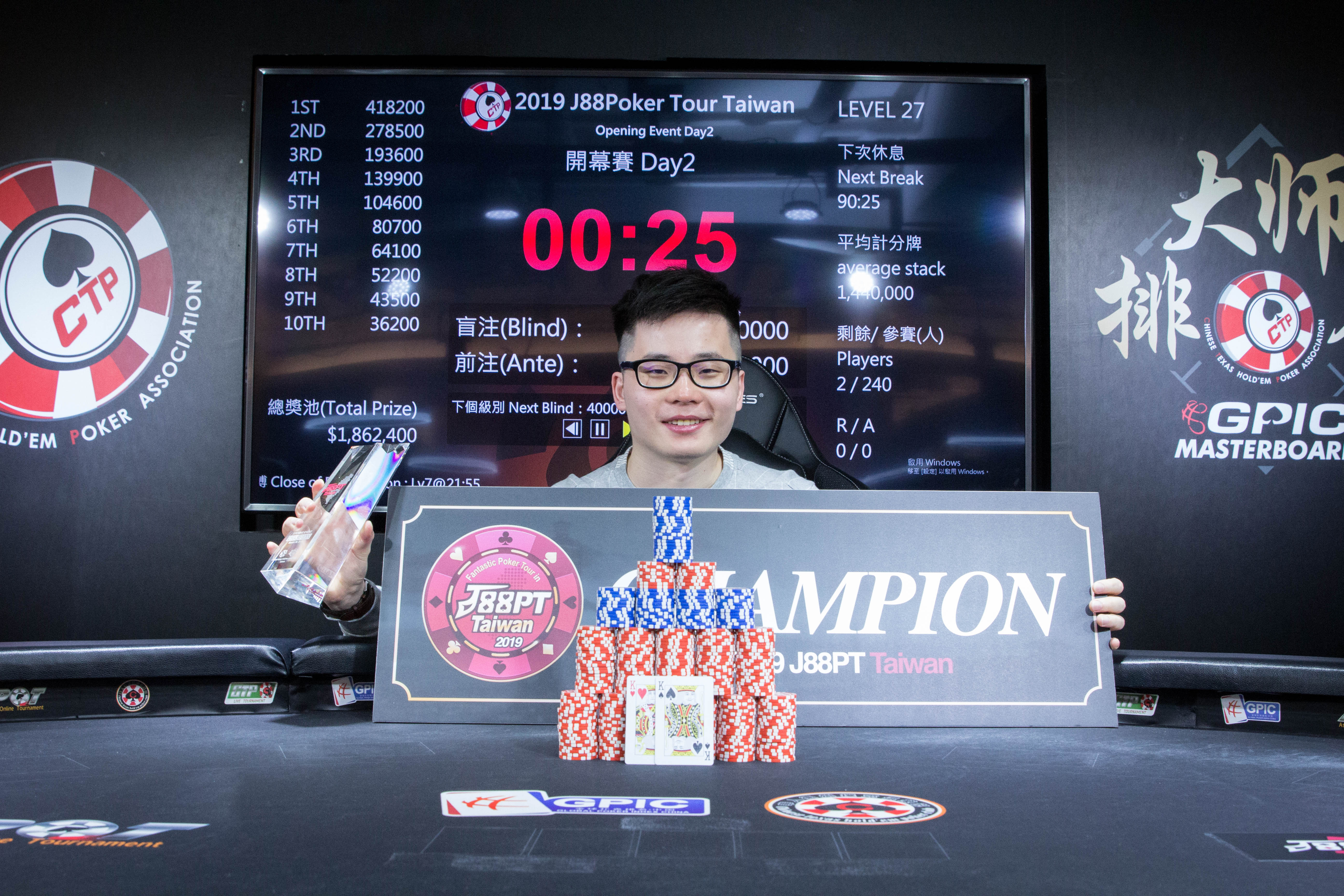 Yi Wei Peng – Opening Event champion