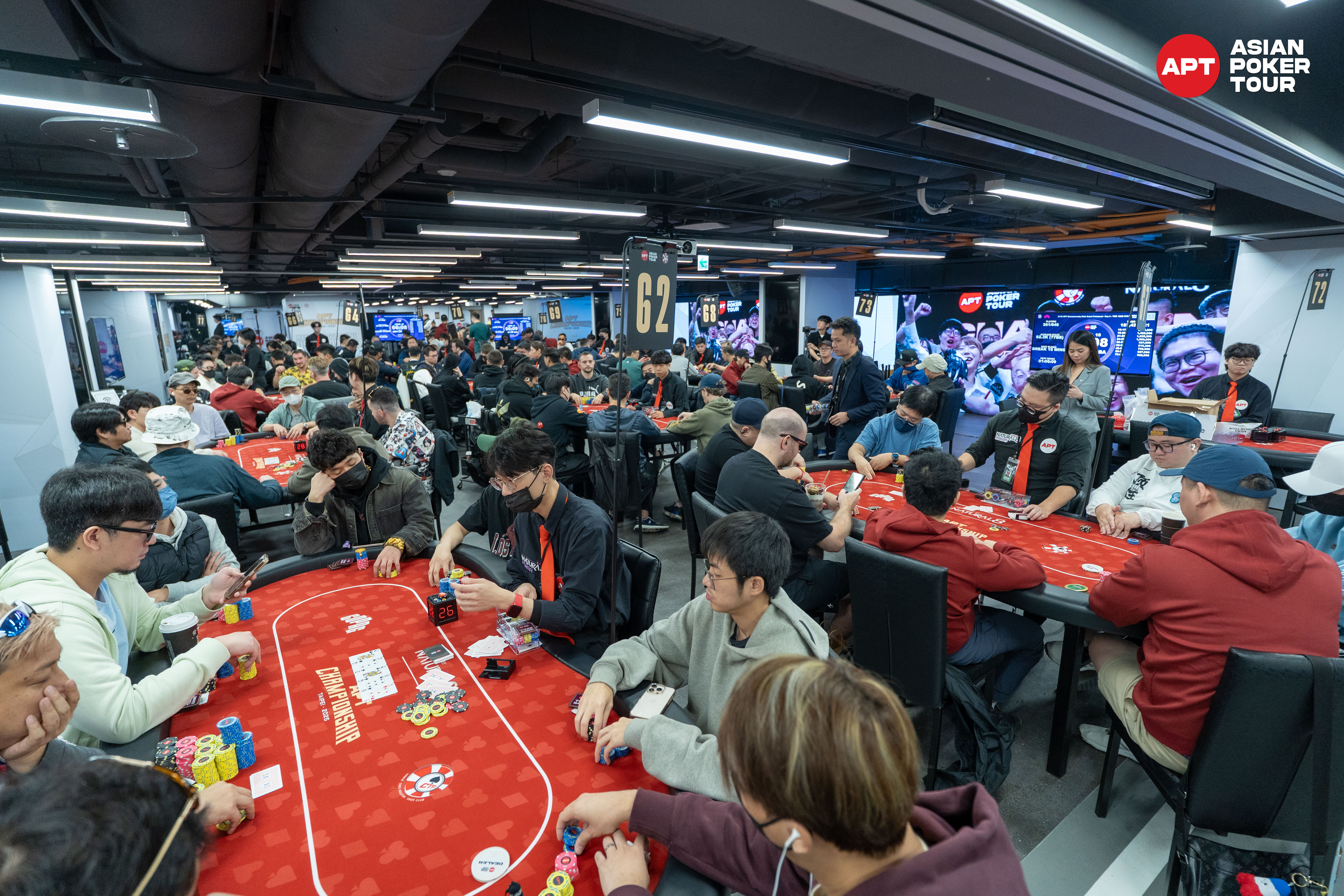 APT Championship 2025