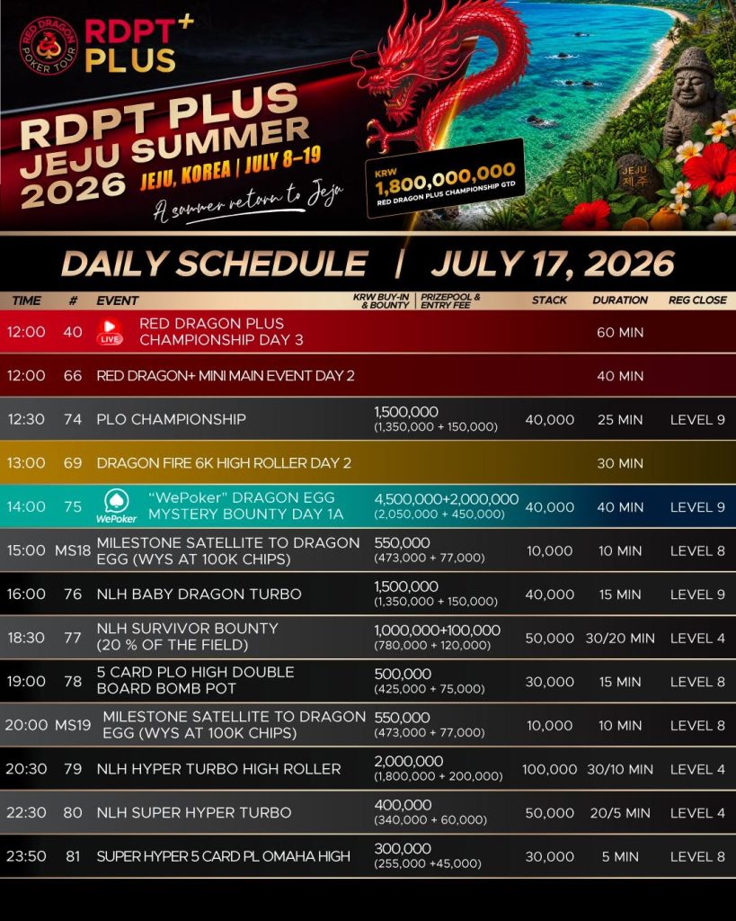 RDPT Plus Jeju Summer 2026