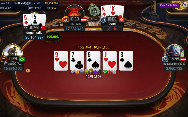 Asia Poker League Online final results; “Nisiti” clinches Main Event; Daniyar Aubakirov scores back to back titles; Qibing Wang, Tapa De Tres among big winners