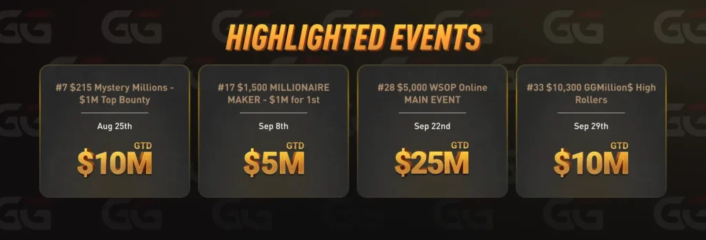 WSOP Online - Highlighted Events