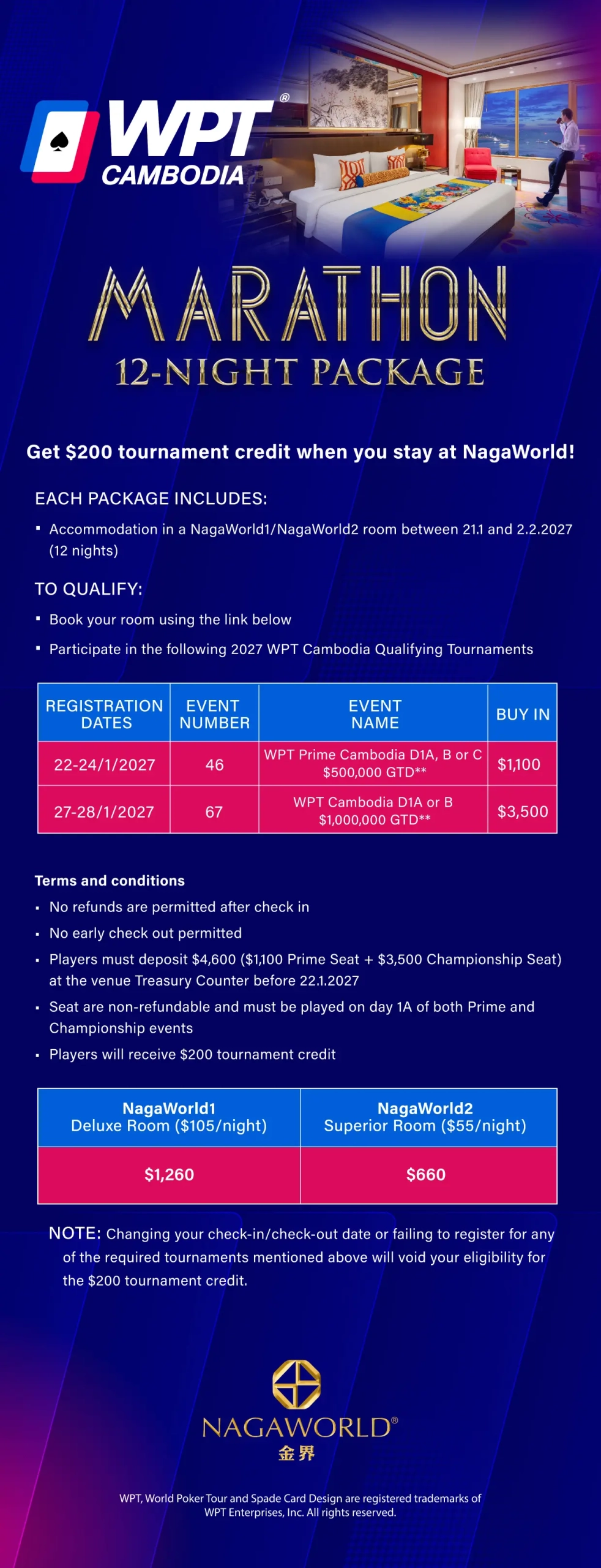 Marathon 12-Night Package