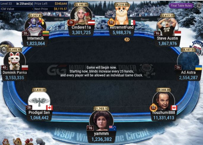 WSOPC #11 – $1,050 Bounty Hunters Championship final table