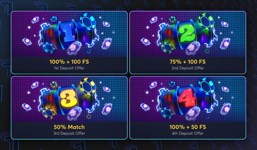 7Bit Casino Promo Code Bonus Breakdown