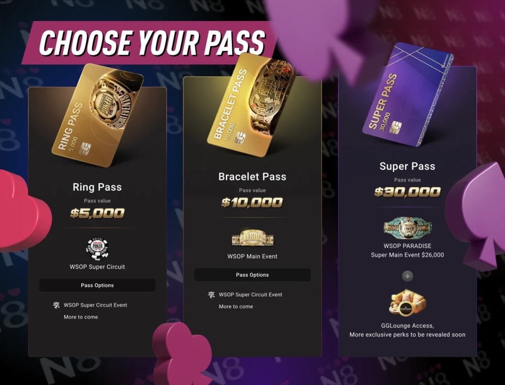 WSOP Pass