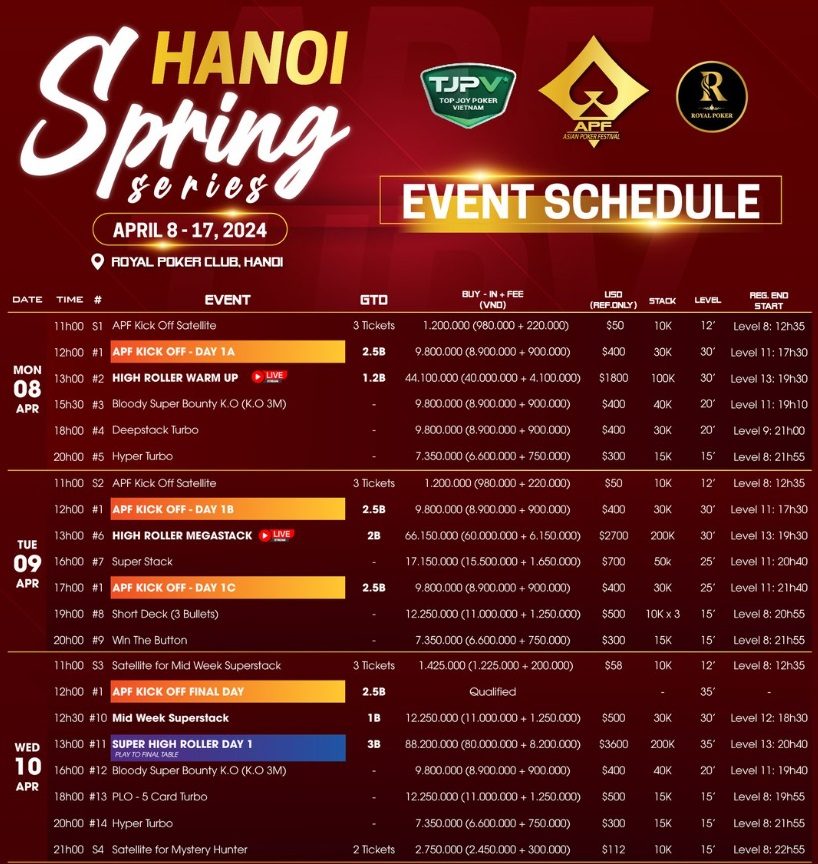 Asian Poker Festival and Top Joy Poker Tour team up for Hanoi Spring Series in April; over $2M in guarantees