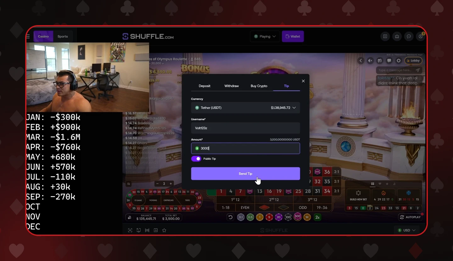 Togi Tipping a Viewer $3,000 on Shuffle