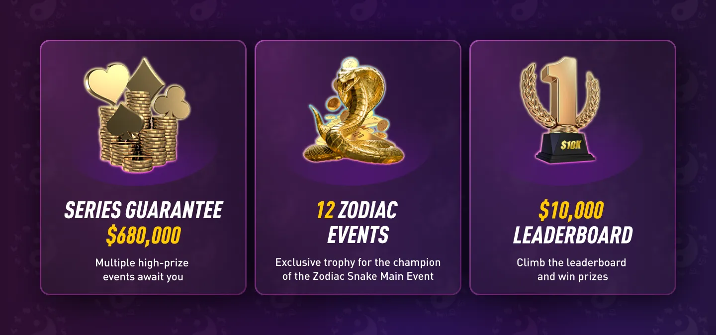 The Zodiac Series of Poker Highligts