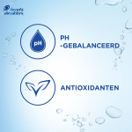Twee blauwe cirkels. Tekening waterdruppel met pH. Tekening twee blaadjes. Tekst: pH gebalanceerd, antioxidanten. Linksboven logo.