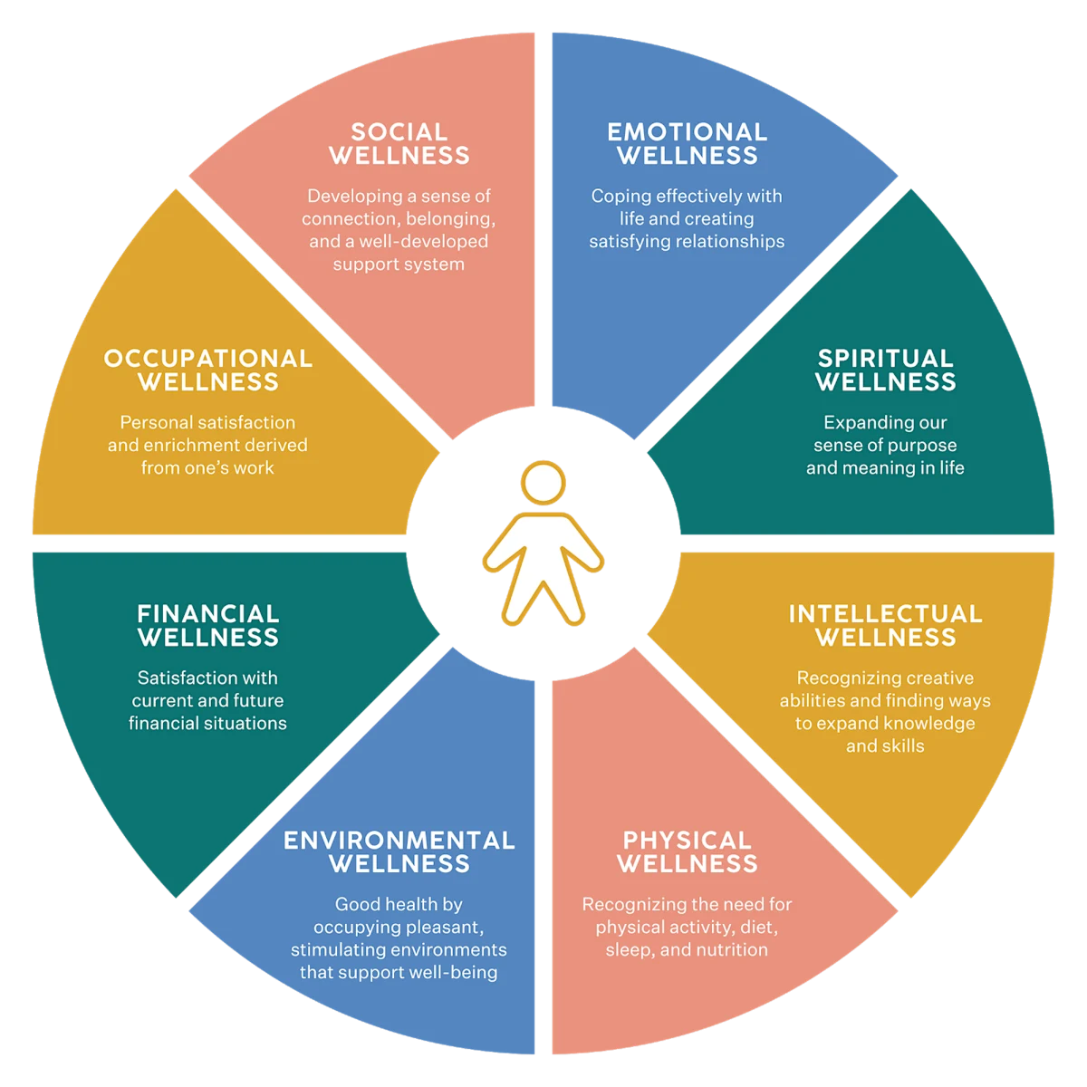 Mental Health Support Article Image