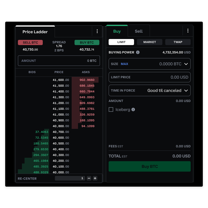 Algorithmic Crypto Trading Strategies